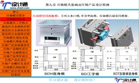 第九章：压铸模具基础及压铸产品结构设计原则（52分钟）