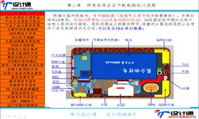 第一讲：平板电脑方案公司产品设计开发流程（35分钟）