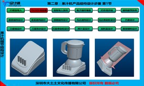 第二章 第1节 果汁机ID文件交接导入PROE外观建模底座建模（37分钟）