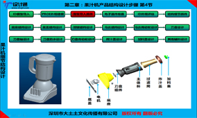 第二章：第4节，果汁机产品结构设计骨架创建及零件拆件（30分钟）