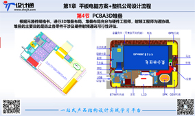 第二讲：平板电脑PCBA方案公司产品设计开发流程（35分钟）