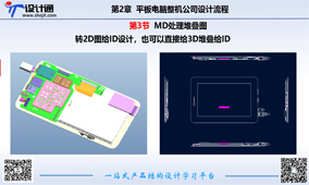 第三讲：平板电脑整机公司产品设计开发流程