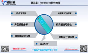 第二章：第1节 小米遥控器PROE建模工艺材料结构分析