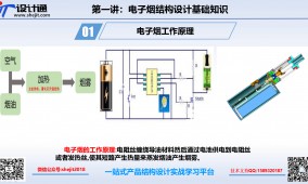 第一讲：电子烟雾化原理及常见种类结构