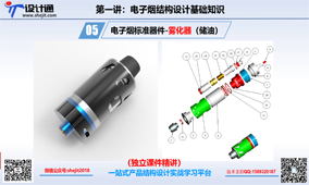 第五讲：电子烟雾化器常见种类及结构组成