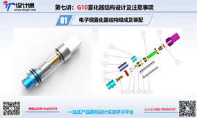 第八讲：杆子电子烟雾化器组成及装配工艺