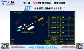 第十讲：杆子电子烟雾化器材料应用及加工制造