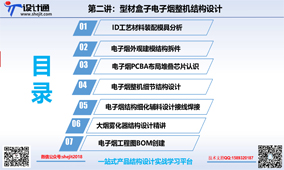 第一讲：1电子烟G15型材盒子课程简介