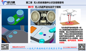 第三章 无人机常用硬件芯片结构器件及规格