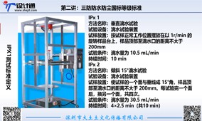 第二讲：三防产品防水标准等级及防水设备实验