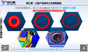 第三讲：三防产品材料工艺应用加工制造