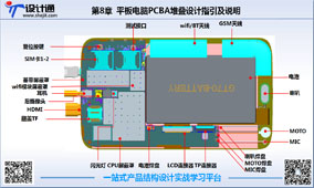 第八讲：平板电脑PCBA堆叠设计设计指引