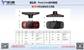 第三章：行车记录仪实战建模工艺材料模具分析