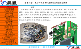 第十三章：电子产品各种电子元器件认识与规格-B