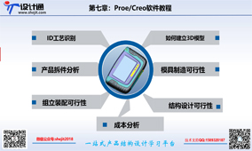 第七章：汽车解码器Preo/Creo实战结构设计项目设计前期规划：第1