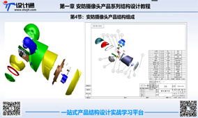 第三节：安防摄像头产品材料工艺应用