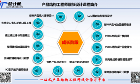 产品结构设计工程师细节设计课程简介